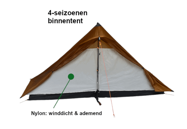 3F UL GEAR® Lanshan PRO 2-persoons Tent – Ultra Lichtgewicht – 4 seizoenen - Afbeelding 8