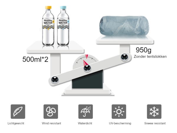 3F UL GEAR® Lanshan PRO 2-persoons Tent – Ultra Lichtgewicht – 4 seizoenen - Afbeelding 5