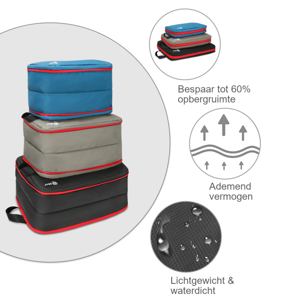 Hikr® Packing Cubes - Compressie & Waterdicht - Koffer & Backpack organizer - Afbeelding 8