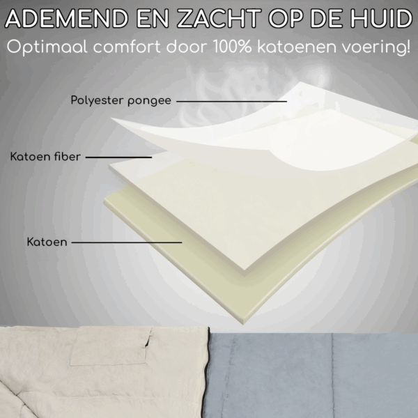 Hikr® Katoenen Slaapzak - Lichtgewicht & Compact - Afbeelding 6