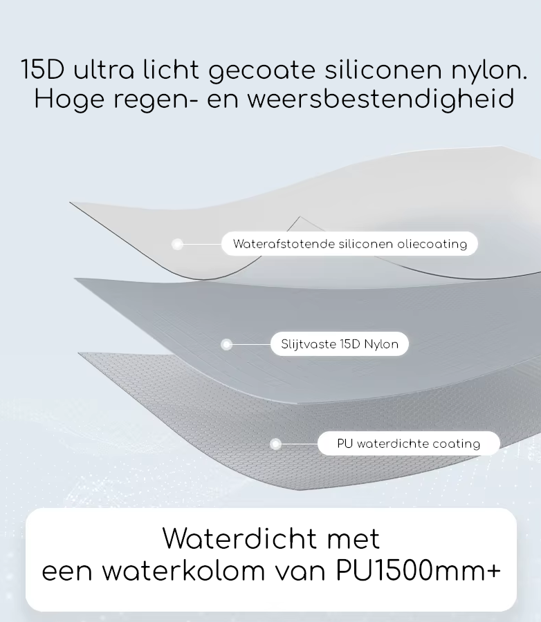Naturehike® Cloud Up 1 UltraLight – 1 persoons tent – Ultra Lichtgewicht tent - Afbeelding 2